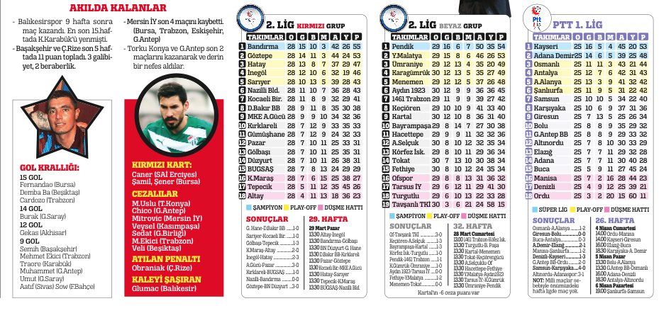 Krizlerden lider doğar